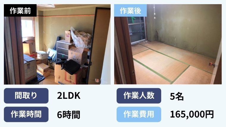 遺品整理業者を利用した場合の作業実例③