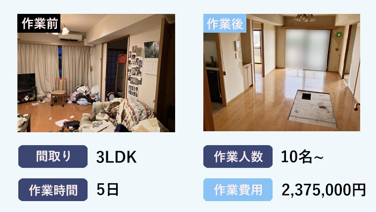 神奈川県川崎市の3LDKアパートで行われた特殊清掃事例のバナー画像