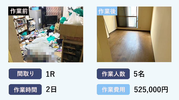 神奈川県相模原市の1Rアパートで行われた特殊清掃事例のバナー画像
