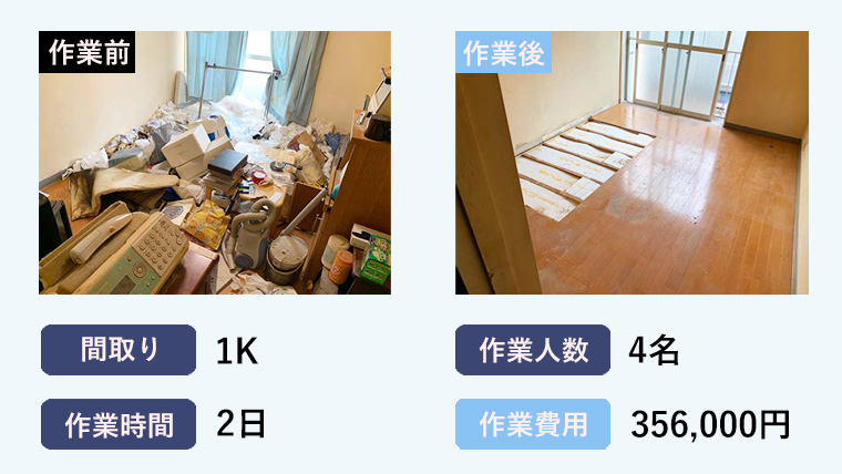 東京都板橋区の1Kアパートで行われた特殊清掃事例のバナー画像