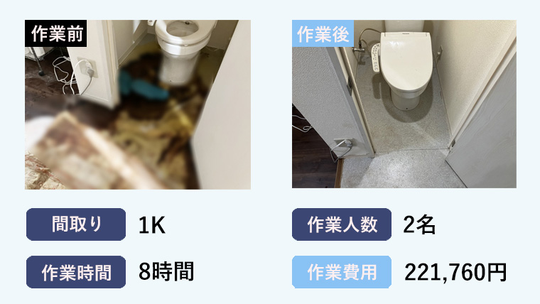 東京都北区の1Kアパートで行われた特殊清掃事例のバナー画像