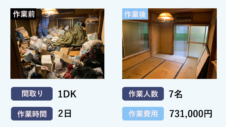 東京都三鷹市の1DKアパートで行われた特殊清掃事例のバナー画像