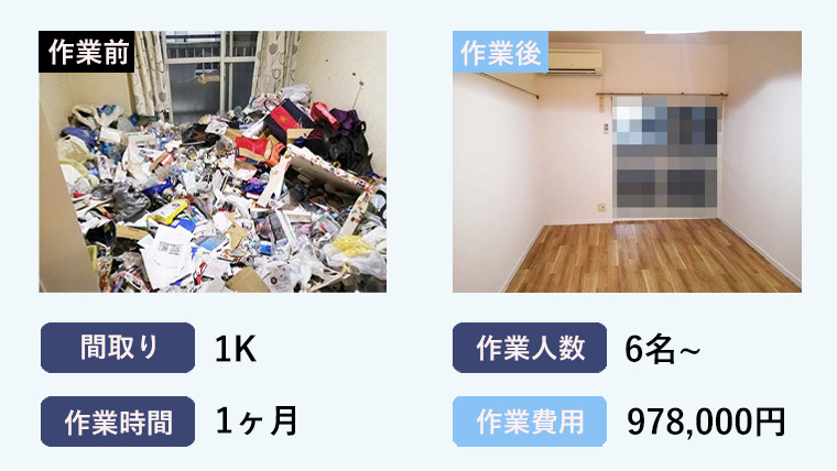 東京都中野区の1Kアパートで行われた特殊清掃事例のバナー画像