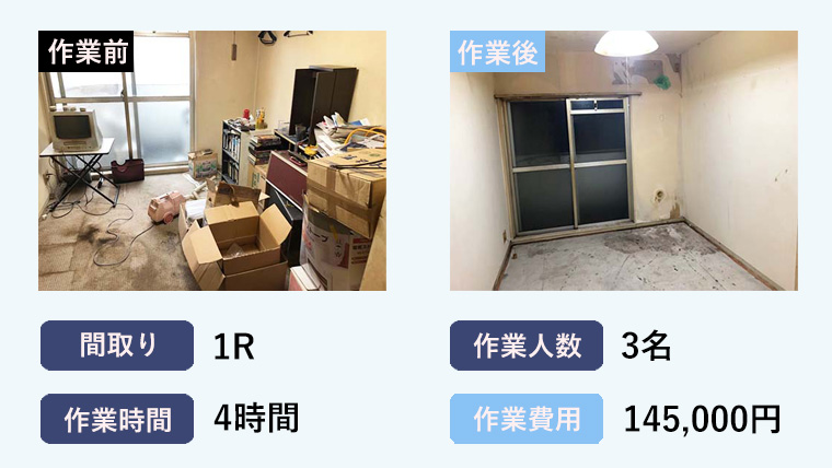 東京都練馬区の1Rアパートで行われた特殊清掃事例のバナー画像