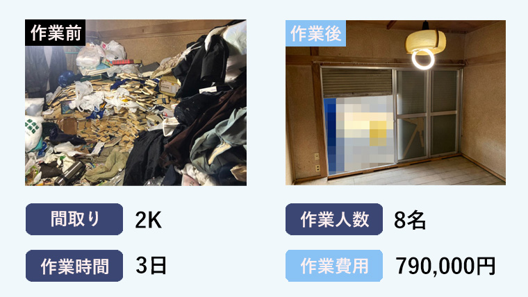 東京都大田区の2Kアパートで行われた特殊清掃事例のバナー画像