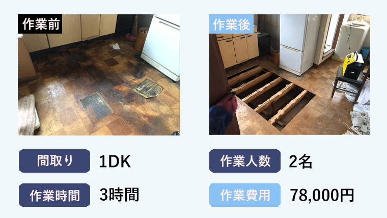 東京都品川区の1DKアパートで行われた特殊清掃事例のバナー画像