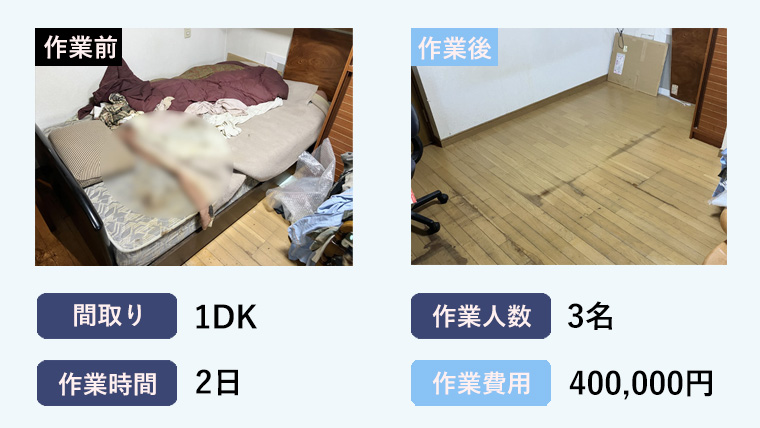 東京都杉並区の1DKアパートで行われた特殊清掃事例のバナー画像