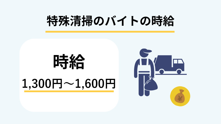 特殊清掃のバイトの時給は？