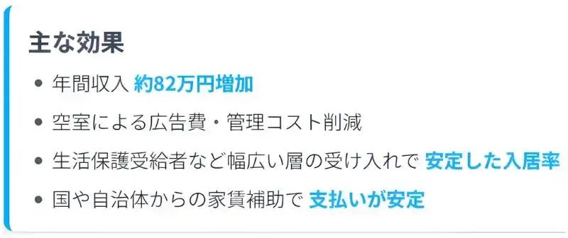 空室対策　シミュレーション効果