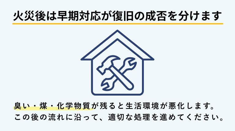 モバイルバッテリー火災後に必要な手続きと復旧の初期対応をまとめたバナー画像