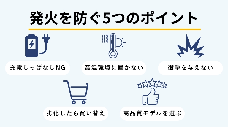 モバイルバッテリー火災を防ぐための具体的な対策をまとめたバナー画像