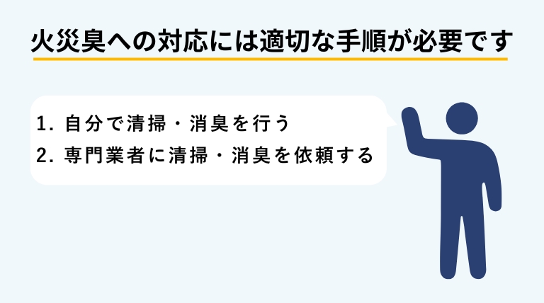 近所の火事で家が臭いときの適切な対処手順をまとめたバナー画像