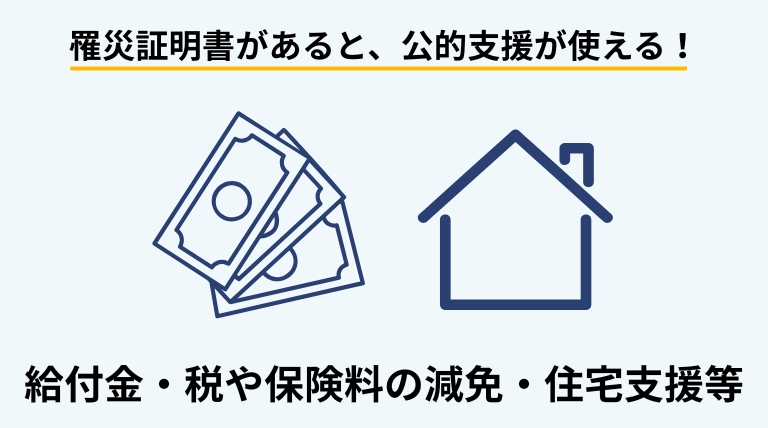 罹災証明書により受けられる給付金や減免などの公的支援を案内するバナー画像