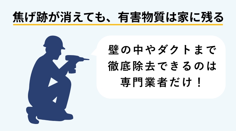 火災後の住宅に残る有害物質の除去には専門業者が必要であることを示したバナー画像