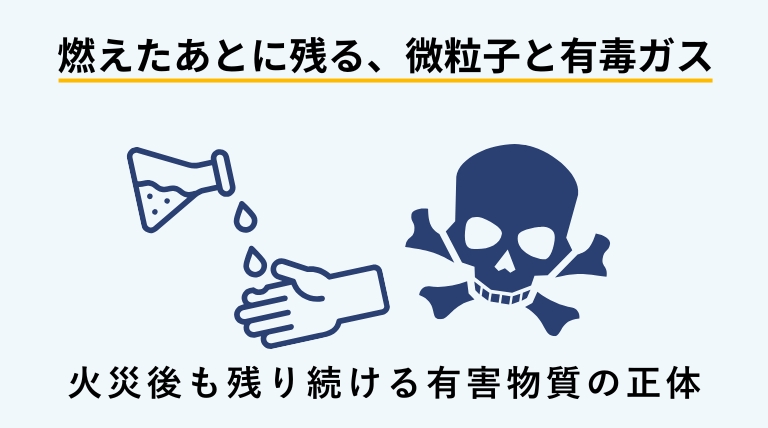 火災後に残る有害物質の危険性を示したバナー画像