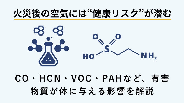 火災後の有害物質が健康被害を引き起こすリスクを示したバナー画像