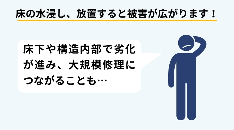 床が水浸しの状態を放置すると建物内部のダメージが進むリスクを解説するバナー画像