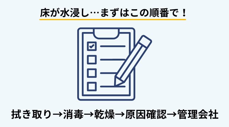 床が水浸しになったときに自分でできる初期対応の手順を示したバナー画像