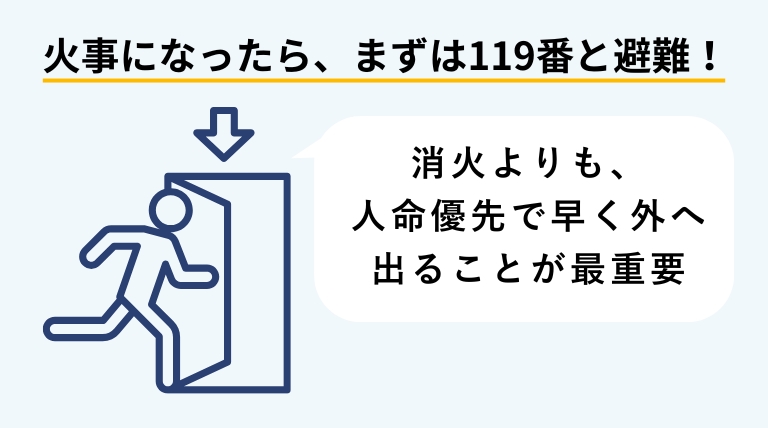 火事になったら119番通報と速やかな避難が最優先であることを伝えるバナー画像