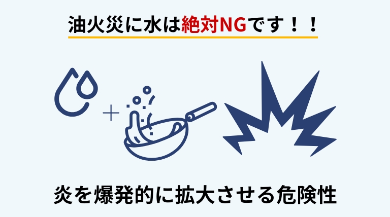 油火災を水で消そうとすると炎が爆発的に拡大する危険性を伝えるバナー画像