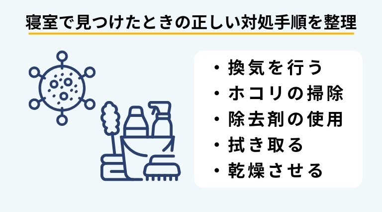 部屋にカビを見つけたときに胞子を広げない正しい対処手順を示すバナー画像