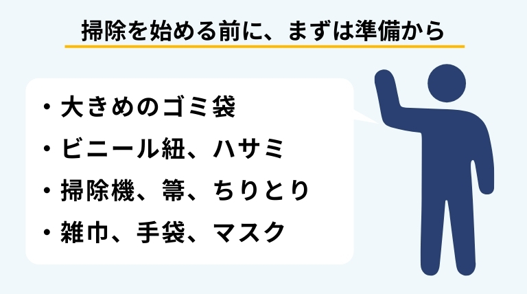 汚部屋の掃除を始める前に、必要な道具や準備物を確認するセクションで使用する吹き出し型の見出しバナー画像