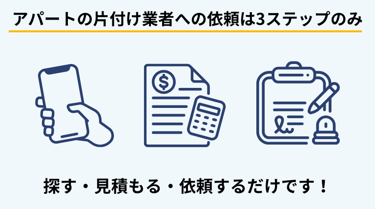 アパートの片付けを業者に依頼する方法として、業者探しから見積もり、依頼までの流れを解説する見出しバナー画像