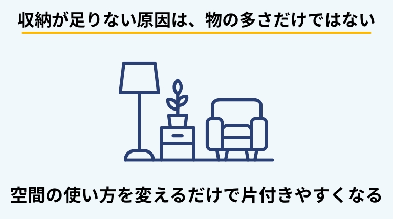 アパートの収納が足りないと感じる場合でも、空間の使い方を工夫することで部屋をきれいに片付けられることを示す見出しバナー画像
