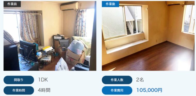 事例１．入居者が戻ってこなくなった部屋のハウスクリーニング