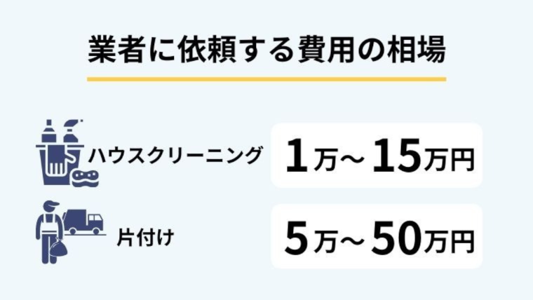いくら必要？汚部屋のハウスクリーニングにかかる費用