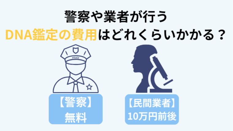 孤独死後に警察や業者が行うDNA鑑定の費用はどれくらい？