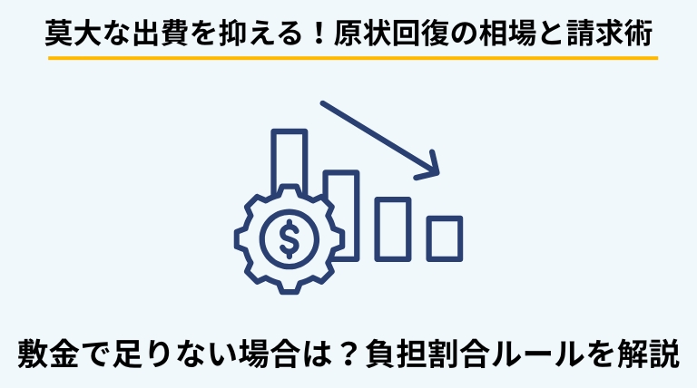ゴミ屋敷化したアパートの原状回復費用を解説するバナー。清掃・修繕の相場や、入居者への費用請求のルールを提示。