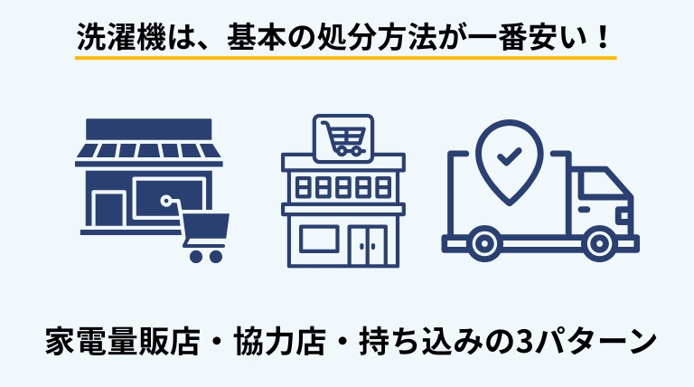 洗濯機の基本的な処分方法として、家電量販店・家電リサイクル協力店・指定引取場所への持ち込みを紹介するバナー画像