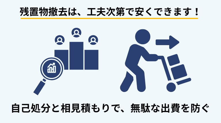 残置物の撤去費用をできるだけ安く抑えるために、自分で処分する方法や複数業者から見積もりを取る重要性を解説するバナー画像