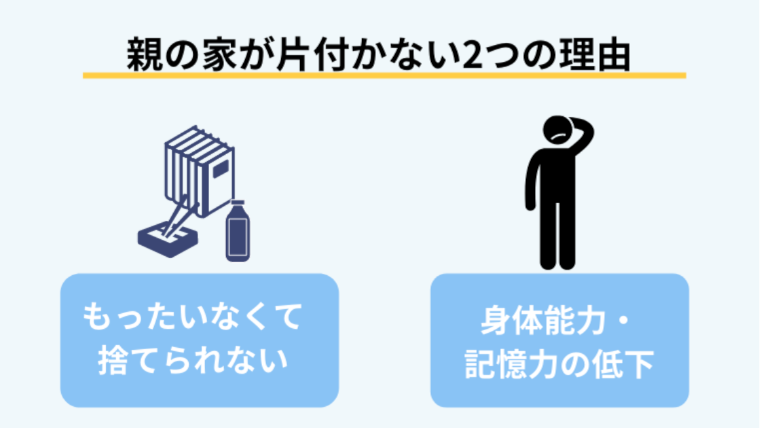 親の家が片付かない2つの理由
