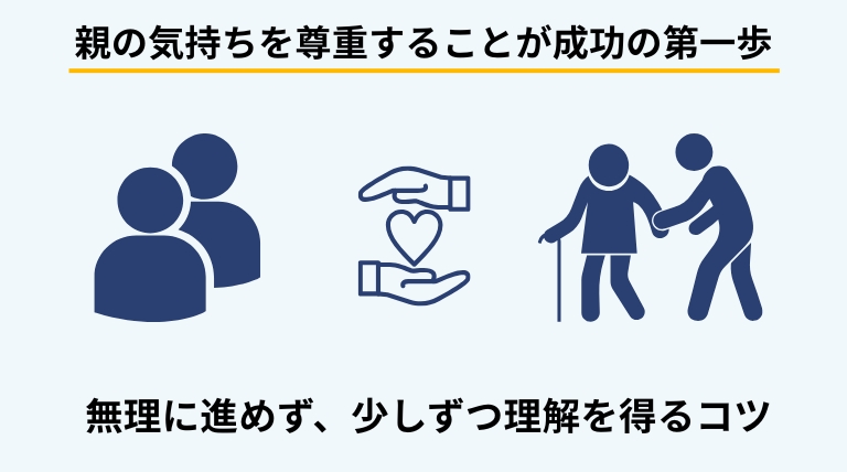 親が家の片付けに協力的でない場合に、気持ちを尊重しながら無理なく進める対処法を解説するバナー画像