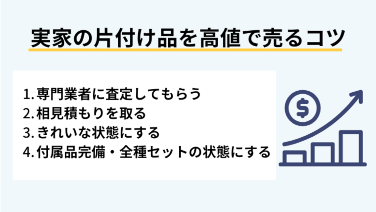 実家の片付け品で売れるものをさらに高値で売るコツ！