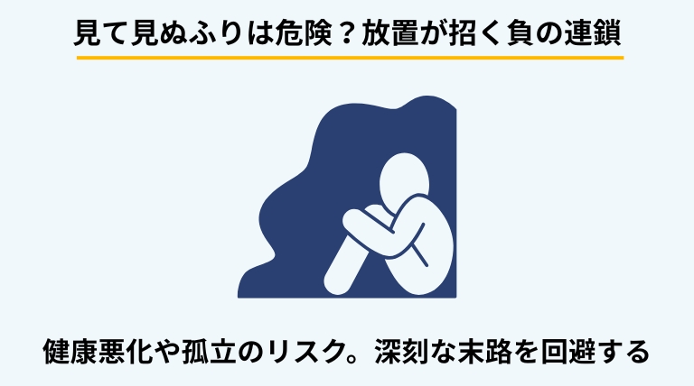 ゴミ屋敷を放置することで発生する問題を解説するバナー。健康被害、火災リスク、社会的な孤立など、放置が招く深刻な影響を提示。