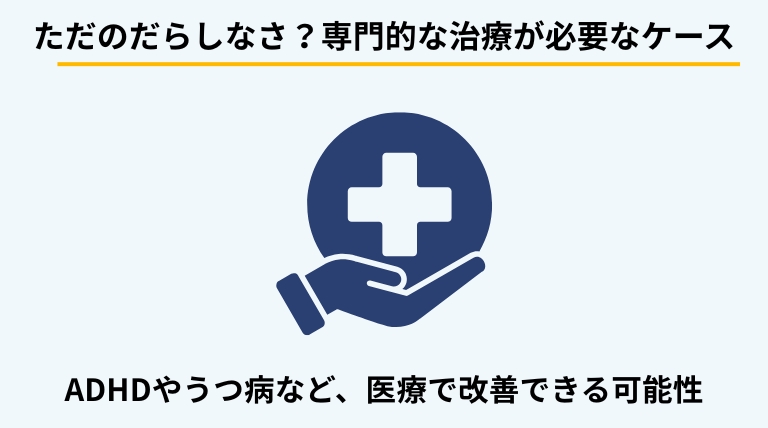 ゴミ屋敷化と病気の関連性を解説するバナー。ADHDやうつ病などの医学的要因が片付けに与える影響と、適切な医療による改善の可能性を提示。