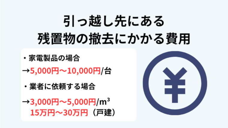引っ越し時の残置物撤去にかかる費用はどれくらい？