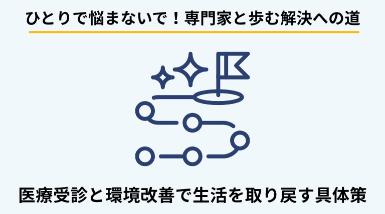 ゴミ屋敷の背景に病気が疑われる場合の対処法を解説するバナー。医療機関への相談や、生活環境を整えるための具体的な手順を提示。