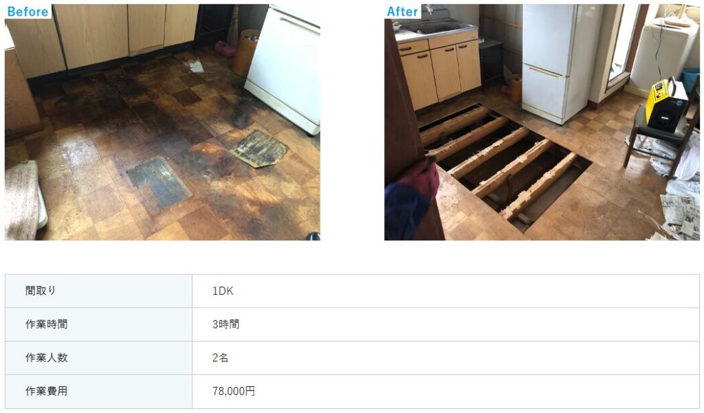 東京都品川区のアパートでの孤独死現場におけるブルークリーンの特殊清掃ビフォーアフター事例。床材を解体しての消臭作業。