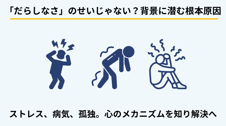 ゴミ屋敷化の背景にある心理的・環境的な原因を解説するバナー。ストレスや孤独感、発達障害などの要因を整理し、自分を責めずに解決へ向かうためのヒントを提示。