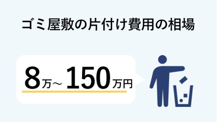 ゴミ屋敷片付けの費用相場【2026年最新版】