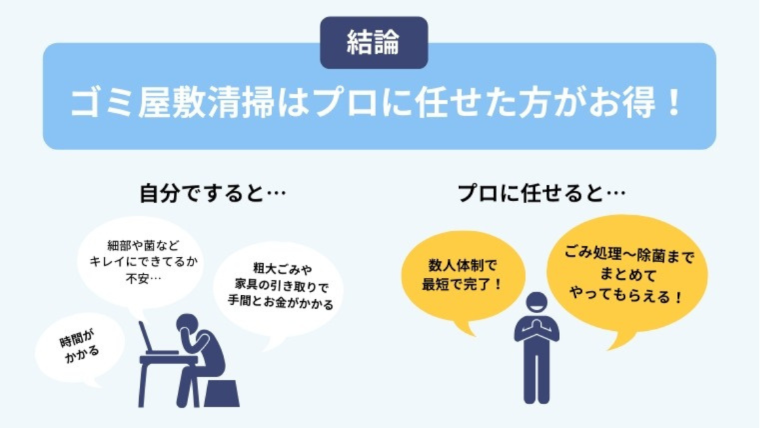 ゴミ屋敷の片付けを業者に依頼すべきケースとは？