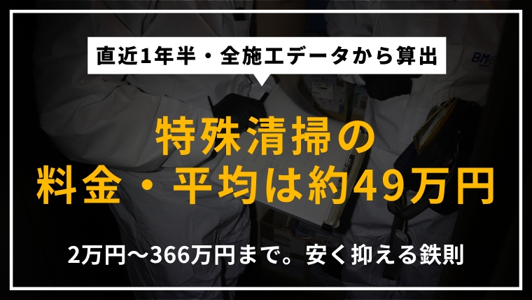 特殊清掃の料金・平均は約49万円（2万円〜366万円）を解説する記事のアイキャッチ画像