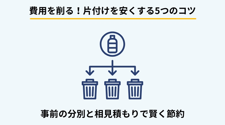ゴミ屋敷の片付け費用を安く抑えるための5つのコツを解説するバナー。自分でできる分別、不用品買取の利用、相見積もりの重要性など、賢い節約術を提示。