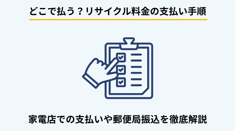 エアコンのリサイクル料金の支払い方法を解説するバナー。家電量販店などの店頭で支払う方法と、郵便局（ゆうちょ銀行）で家電リサイクル券を用いて振り込む手順を提示。