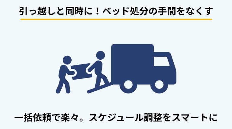 引っ越し業者の不用品回収サービスを利用してベッドを処分する方法を解説するバナー。引っ越し当日に搬出と回収を同時に行うメリットや、注意点を提示。