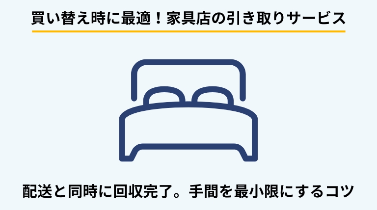 家具店や販売店のベッド引き取りサービスを解説するバナー。新しいベッドの配送と同時に古いベッドを回収する流れや、利用時のメリット・デメリット、費用の目安を提示。